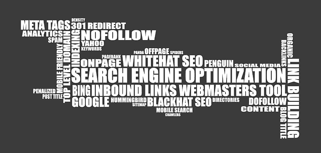 what is seo word map